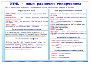 HTML-язык